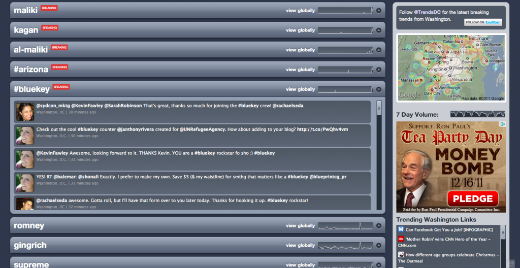 the #bluekey December '11 tweetathon trended in DC