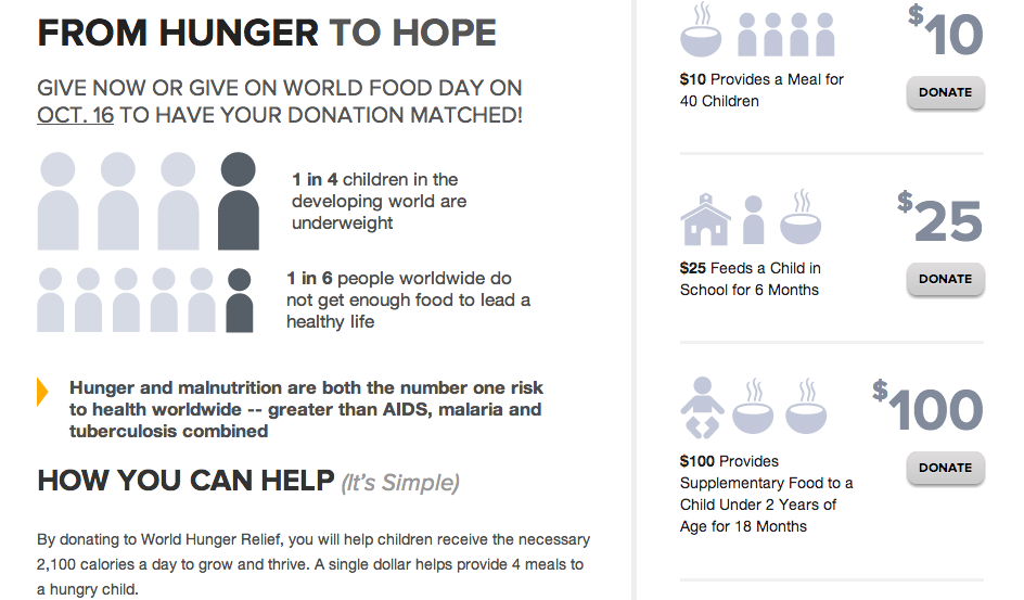 from hunger to hope