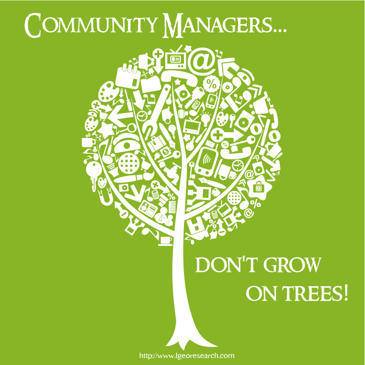 visualizing community managers as a tree