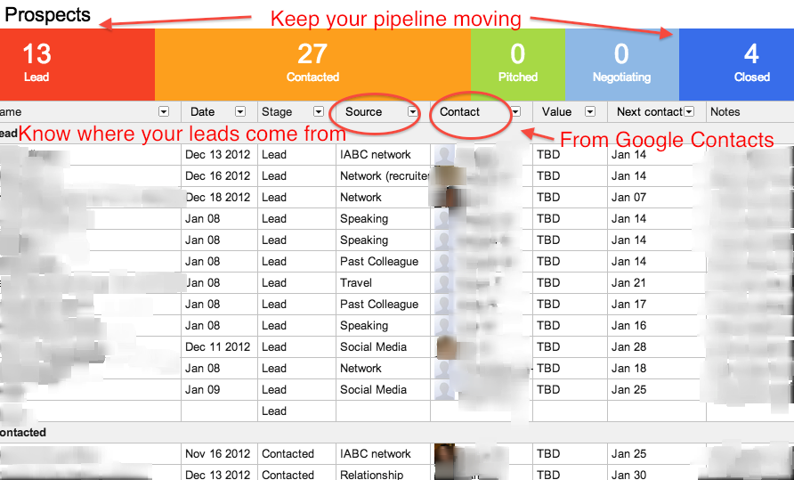 managing your pipeline with Streak