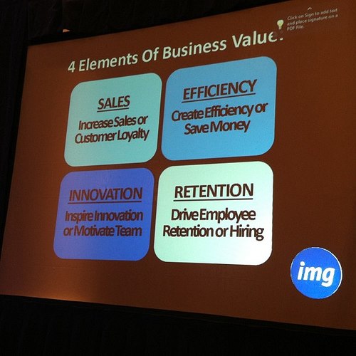 The 4 elements of business value