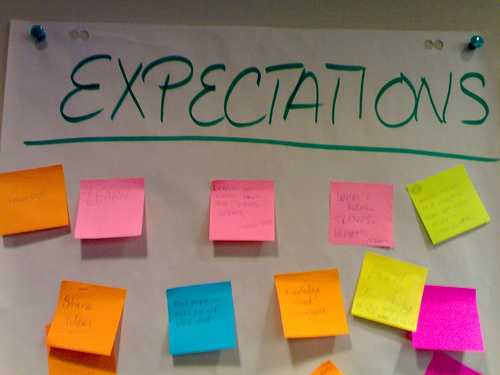 Expectation Board