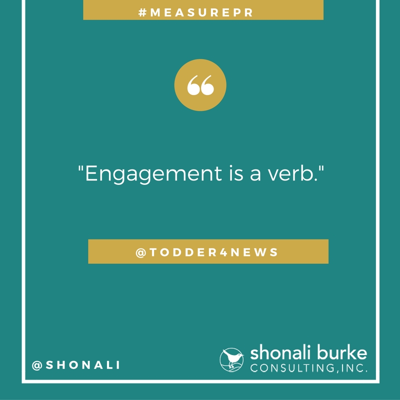 measuring engagement