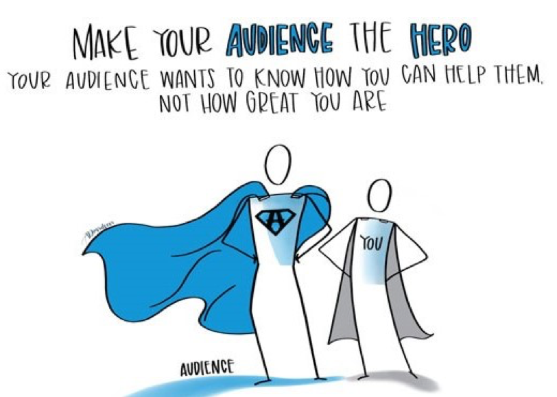 Make Your Audience the Hero