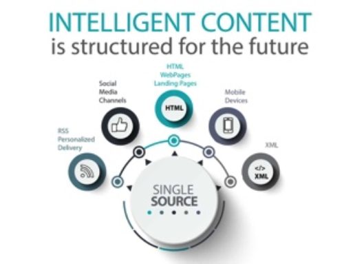 Are You Writing Intelligent Content? Should You Be?